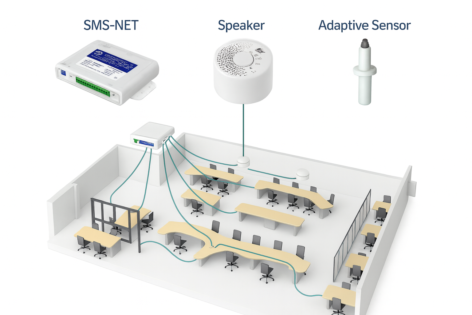 Sound Masking Systems